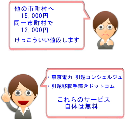 引越し手続き代行など 楽で便利で費用のかからないサービスをお探しの方へ